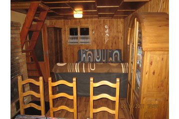 Slovacchia Chata Kubínska hoľa, Esterno